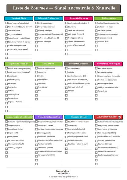 Liste de Course de Grand-Mère